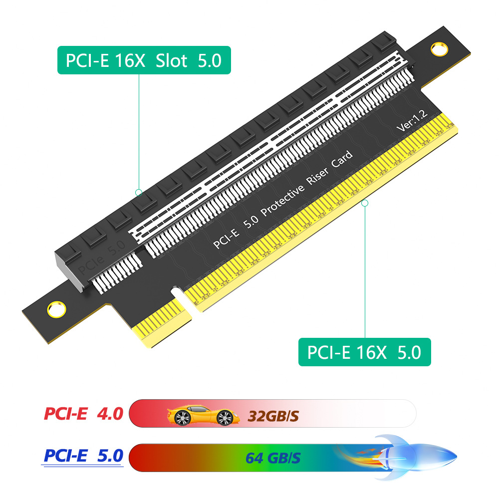 PCI-E 5.0 4.0 16X Test Protect - Pc Gaming Test ulasan dan harga