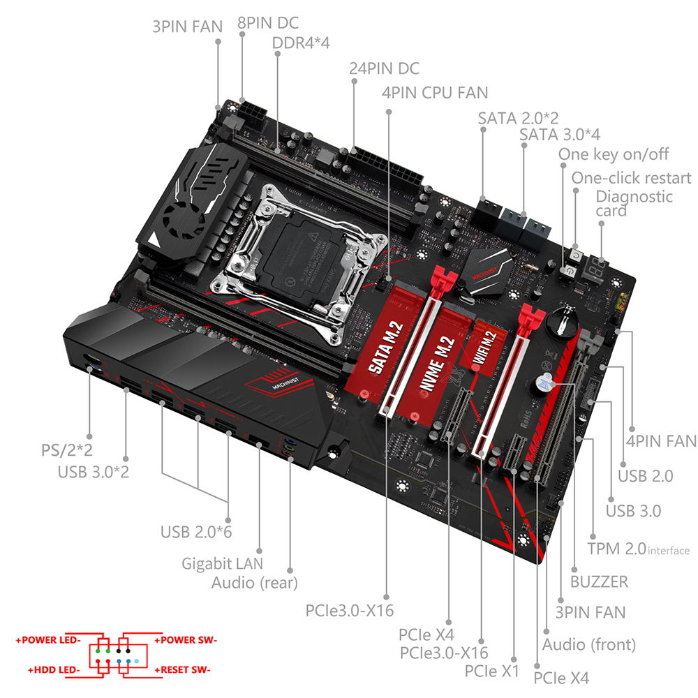MACHINIST X99 Motherboard Comb - Pc Gaming Omen ulasan dan harga