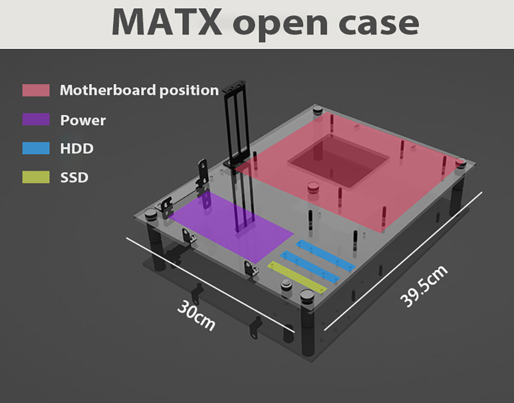 Open PC Case Test Bench DIY Ac - Pc Gaming Test ulasan dan harga