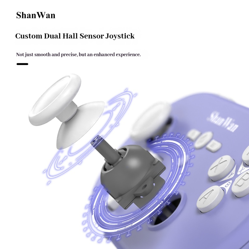 Upgraded Shanwan Q37pro Mini P - Pc Gaming Apple ulasan dan harga