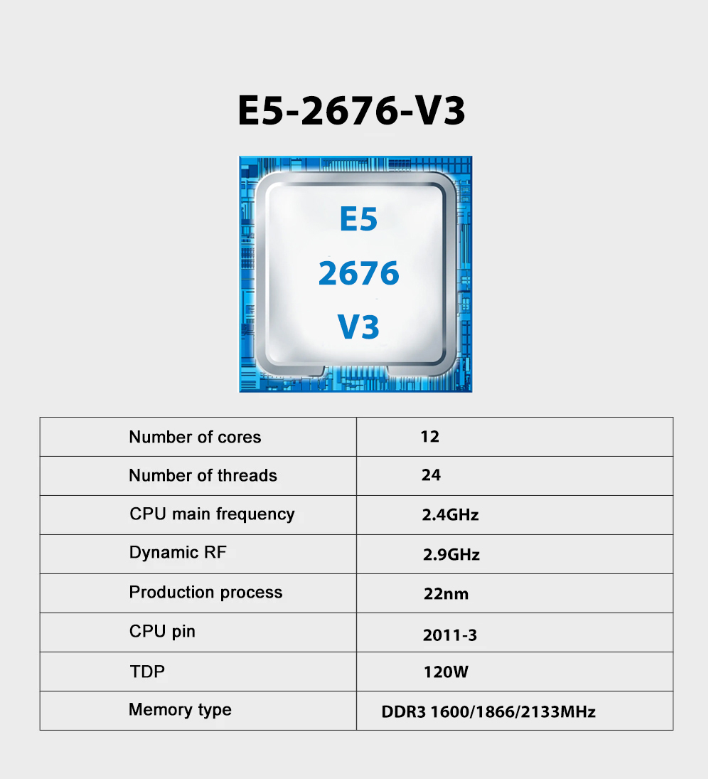 SOYO X99 Motherboard E5 2676 V - Pc Gaming Omen ulasan dan harga