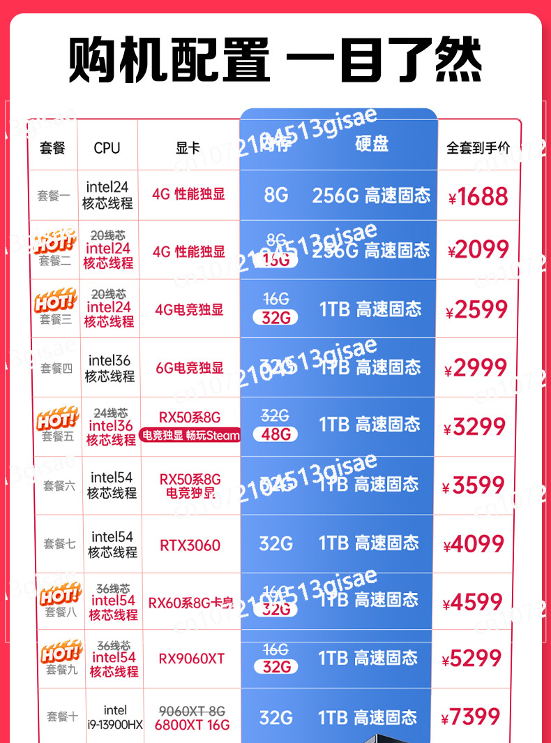 Custom Water-Cooled Gaming PC  - Pc Gaming Rtx ulasan dan harga