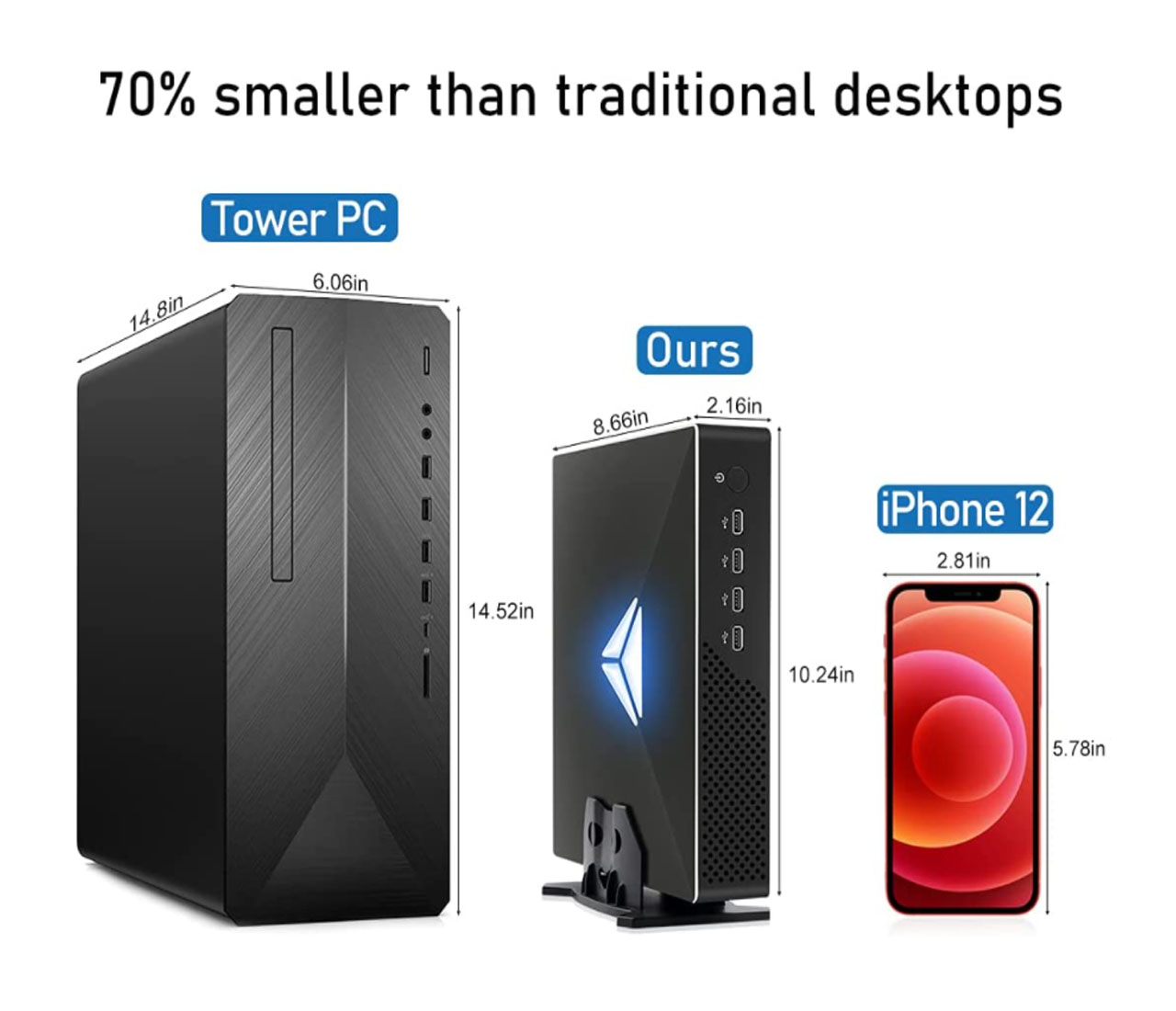 10th Gen Gaming Mini PC Intel  - Pc Gaming Intel Core I5 ulasan dan harga