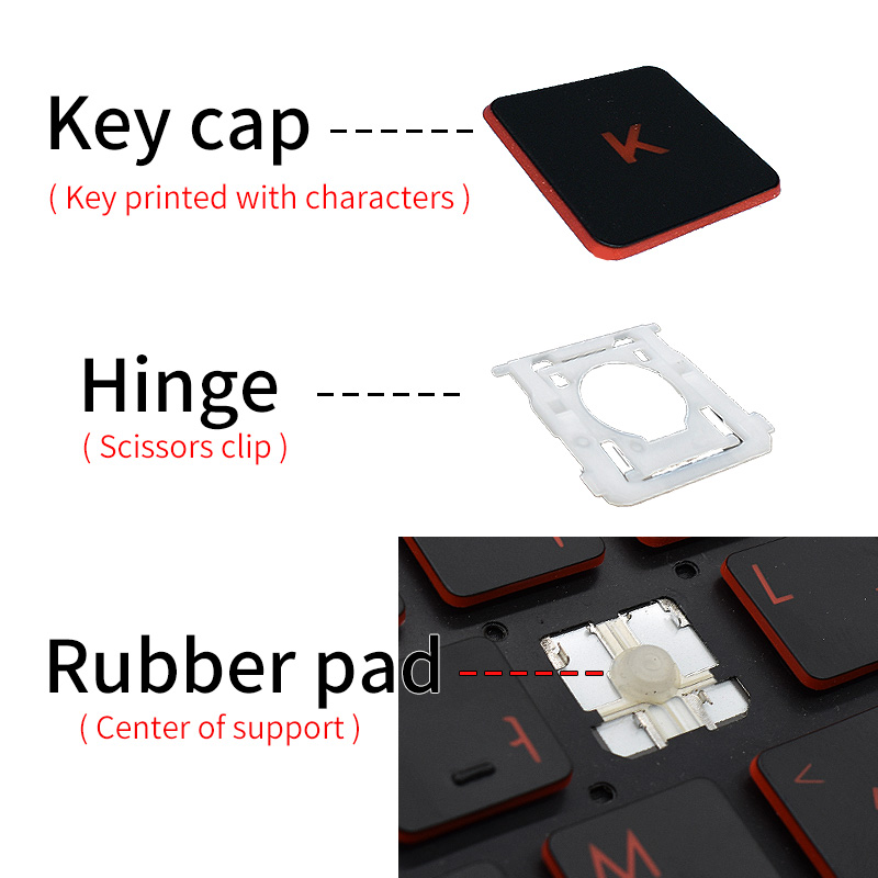 Replacement Keycap Key Cap Rub - Pc Gaming Apple ulasan dan harga