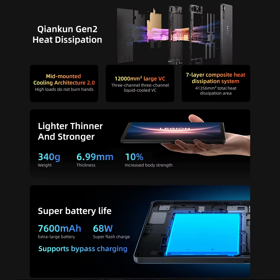 Lenovo Legion Y700 4th Gen TB3 - Pc Gaming Lenovo Legion ulasan dan harga