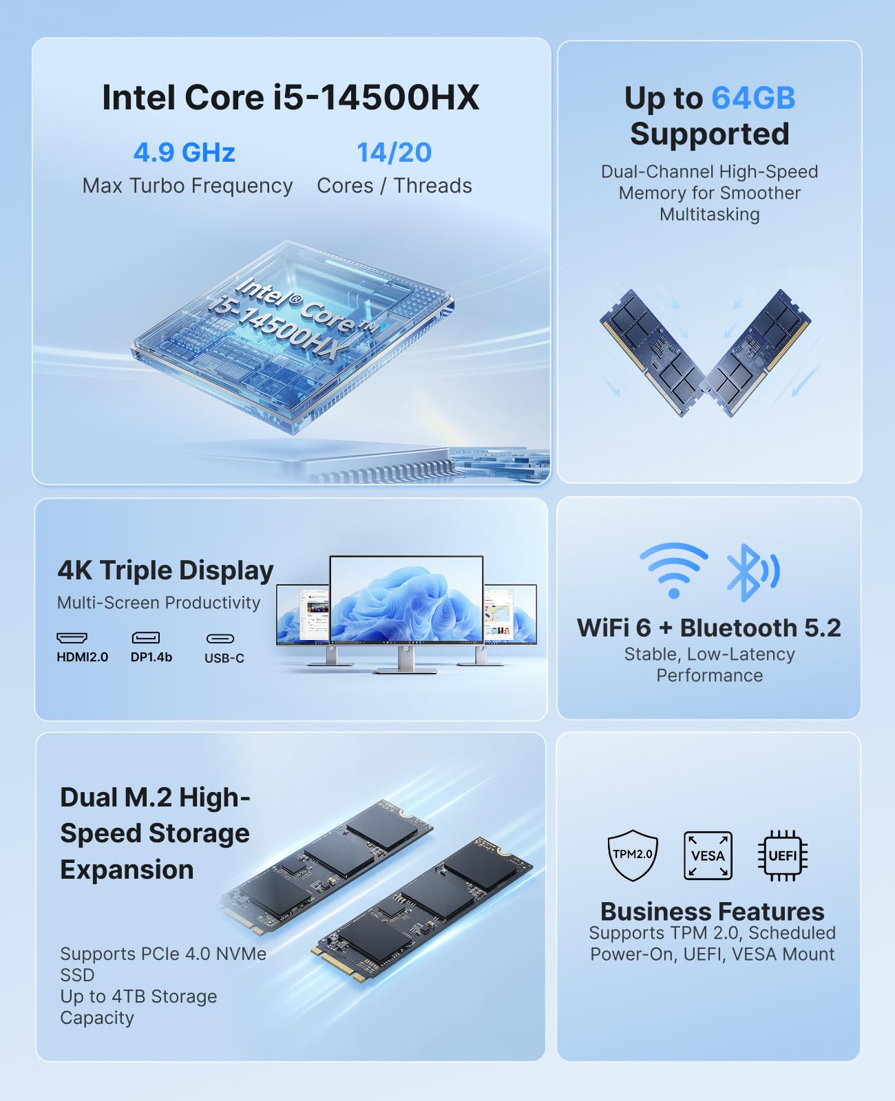 ACEMAGIC Intel Core I5-14500HX - Pc Gaming Intel Core I5 ulasan dan harga
